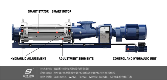 西派克螺桿泵.jpg 西派克螺桿泵.jpg